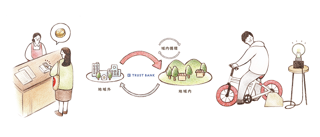 トラストバンクブース